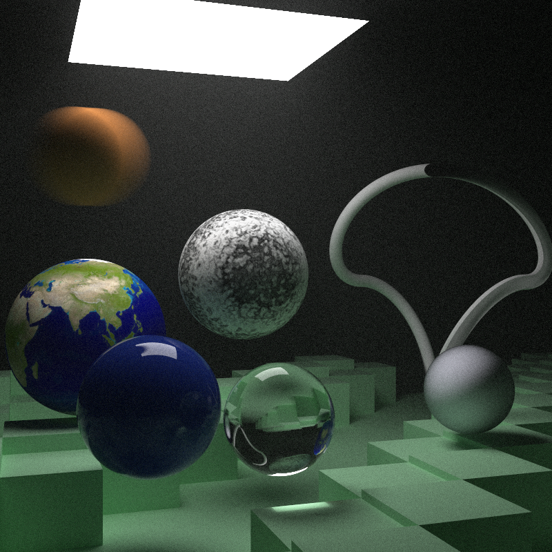 CUDA/C++ Parallel Image Rendering